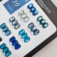 MIMAGPIE Kit de vernis à ongles gel UV œil de chat personnalisé en gros, 10 couleurs, magnétique, DIY, végétalien, écologique, non toxique, bleu gelée pastel