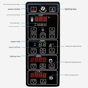 I migliori forni per <span class=keywords><strong>Pizza</strong></span> per cucinare all'aperto creano un'autentica <span class=keywords><strong>Pizza</strong></span> in stile napoletano <span class=keywords><strong>a</strong></span> casa - Product Image 5