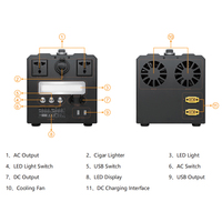 Boîtier vide pour station d'alimentation portable 1000W, boîtier de générateur solaire avec entrée 12V/24V et sortie AC 1000W pour camping en extérieur et usage domestique