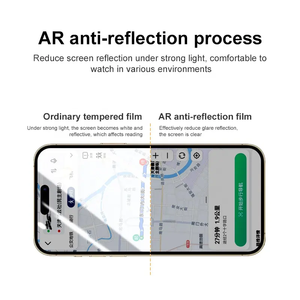 زجاج ممغنط عالي الدقة, زجاج ممانع للإنعكاس في الهواء الطلق ، آيفون 13 14 برو ماكس - Product Image 6
