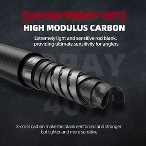 Caña de Pescar Giratoria Ultraligera de 2.1m 1-7g XUL Toray 40T Carbono con Guía FUJI - Product Image 3