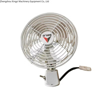 Ventilateur de cabine pour chargeuse sur pneus 4190000608 L 956 **** 958