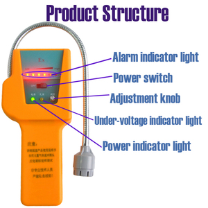 เครื่องตรวจจับการรั่วไหลของก๊าซที่ติดไฟได้ความไวสูง BTYQ-DST-B10การแจ้งเตือนเสียงและแสงแบตเตอรี่8ชั่วโมงหลักฐานยืนยัน - Product Image 4