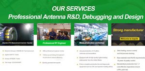 Антенна Anwei AW17 с высоким коэффициентом усиления 5dBi, 868МГц/915МГц, GSM-диапазон, печатная плата, для устройств узкополосного интернета вещей (NB-IoT) - Product Image 6