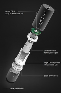 थोक बिक्री धातु विसारक अरोमाथेरेपी आवश्यक तेल वाटरलेस नेबुलाइजर होम डिफ्यूज़र - Product Image 5