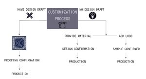 QLツーピースセットシフォンヒジャーブとマッチングモーダルアンダーキャップ便利なシフォンロングスカーフイスラム教徒ヒジャーブヘッドスカーフ女性用 - Product Image 6