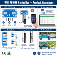 Moniteur numérique Wifi eau PH Aquarium piscine contrôleur numérique PH ORP