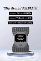 Pour TabScan T6 XENTRY Mer-cedes Ben-z Outil de diagnostic automobile T6 Xentry Codage ECU Prise en charge CAN FD & Dolp PK MB STAR C3 C4 C5 C6