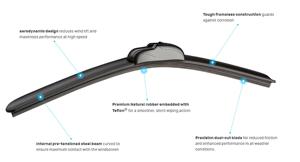2025 OEM evrensel araba silecekleri kauçuk ön çerçevesiz silecek lastikleri yumuşak evrensel ön cam silecek lastiği araba için - Product Image 6