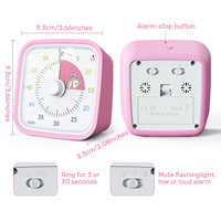 Yunbaoit Visueller Timer mit Schutzhülle Einhorn-Scheibe 60-Minuten-Countdown-Timer Geräuschloser Zeitmanagement-Tool für Kinder und Erwachsene