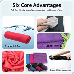 Serviettes de plage en microfibre personnalisées avec logo, sans sable, séchage rapide, modernes, minimalistes, douces, séchage rapide pour piscine et baignoire - Product Image 2