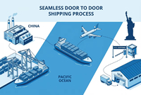 Transitaire maritime abordable FCL/LCL, agent d'expédition DDP, dédouanement logistique, transport de marchandises surdimensionnées