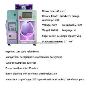<strong>Automatic</strong> Fancy Coin-Operated <strong>Cotton</strong> <strong>Candy</strong> <strong>Machine</strong> Durable Metal Design For Game Amusement Centers English Language - Product Image 5