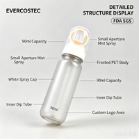 Flacon aérosol PET dépoli 90 ml OEM d'usine pour nettoyant visage, petit bec verseur, brume hydratante, emballage cosmétique