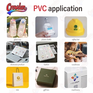 Crowdan <span class=keywords><strong>PVC</strong></span> Bảng điều chỉnh Sticker mới được đưa ra UV <span class=keywords><strong>PVC</strong></span> nhu yếu phẩm hàng ngày và hộ gia đình hàng hóa chuyển Stickers <span class=keywords><strong>PVC</strong></span> Nhãn dán nhãn - Product Image 4