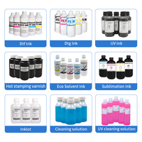 Encre UV originale Royaljet Sanhuang de Taïwan en gros |   Types souples et rigides pour les machines d'impression publicitaire et industrielle