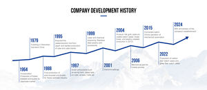 맞춤형 고품질 명품 오토매틱 메카니컬 ETA 스테인리스 스틸 한슨 시계 풀 버스트 다이아몬드 모이사나이트 다이얼 방수 - Product Image 4