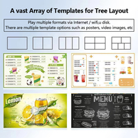 Écran d'affichage de menu LCD, lecteur de table pour la publicité en magasin de détail et dans les centres commerciaux, affichage numérique pour les restaurants et les ascenseurs