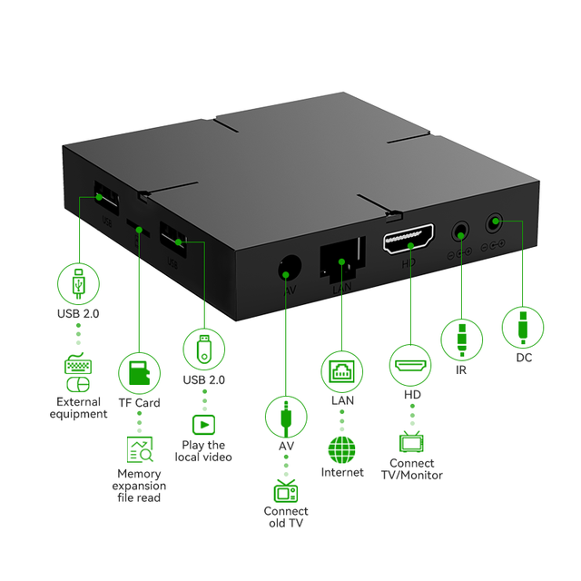 TV Box Android 11 Customized Launcher Preinstall Apk Dual Wifi 2.4G 5G 4K Box Amlogic S905Y4 XS97 Android Tv Box