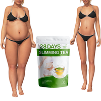 Nouvelles Sachets de Thé Minceur 2026 – Cure de 28 Jours pour un Ventre Plat Naturel, Enrichi en Vitamines, pour Adultes – Thé Herbal Amincissant pour la Perte de Poids