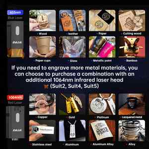 Portafoglio per bottiglia di profumo in vetro etichetta auricolare per uccelli personalizzazione nome incisione Mini macchina per incisione Laser - Product Image 3