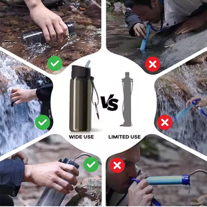 Nhãn hiệu riêng 5-giai đoạn di động ngoài trời than hoạt tính Tritan 650ml BPA-free lọc nước chai Lọc Hướng dẫn sử dụng kích hoạt - Product Image 5