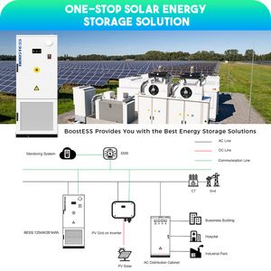 Cooling Solar Container 105kw 241kwh 261kwh 125kw All In One <b>Energy</b> <b>Storage</b> <b>System</b> Modular Design - Product Image 2