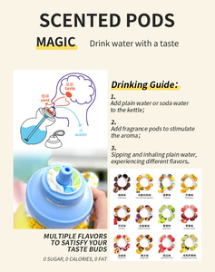 Botella <span class=keywords><strong>de</strong></span> agua con degradado deportivo Tritan sin BPA <span class=keywords><strong>de</strong></span> Color personalizado para tapa <span class=keywords><strong>de</strong></span> paja, muchos sabores, anillo <span class=keywords><strong>de</strong></span> sabor sin calorías, bebida directa Met - Product Image 5