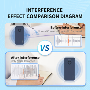 Dispositif anti-enregistrement de qualité professionnelle avec sonde ultrasonique silencieuse pour la <span class=keywords><strong>d</strong></span>éfense contre l'<span class=keywords><strong>espionnage</strong></span> <span class=keywords><strong>d</strong></span>'entreprise et les consultations juridiques - Product Image 2
