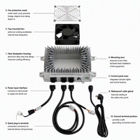 Chargeur embarqué OEM 3300W OBC pour système de charge de batterie de véhicule électrique