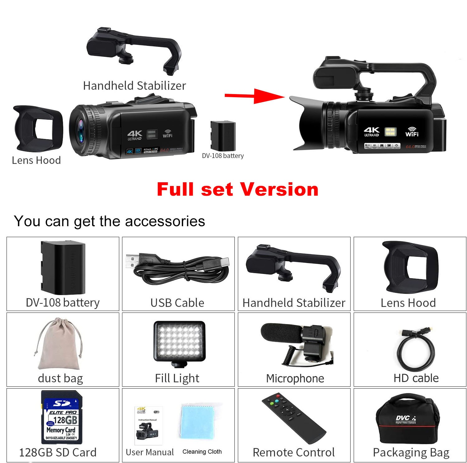 Standard ++ Mic + LED +128GB Card