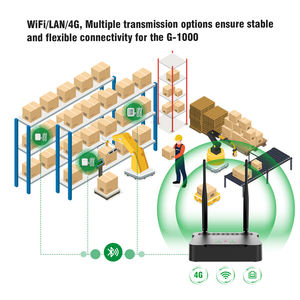 <span class=keywords><strong>WiFi</strong></span> 4G LAN 게이트웨이 무선 온습도 데이터 로거 송수신기 모니터 시스템 클라우드 모바일 앱 - Product Image 4