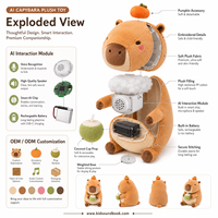 Peluche Capybara Personnalisée, Conception IA, Super Douce, Rembourrée en Coton PP, 11-30cm, Mignonne, Cadeau d'Anniversaire, Mascotte