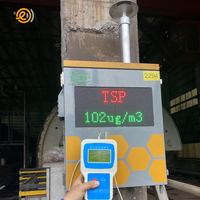 Monitor Partikel Matter PM2.5/PM10/TSP untuk Deteksi |   Monitor Kualitas Udara Real-Time di Lokasi untuk Penggunaan Industri Pabrik Baja IP65