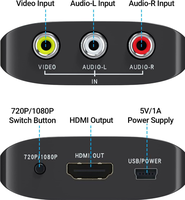 Convertisseurs et répartiteurs vidéo AV vers HDMI prenant en charge 720p 1080p pour PS1/PS2/PS3, Xbox 360, WII/N64/SNES/STB/VHS/VCR/Lecteurs DVD Blu-Ray