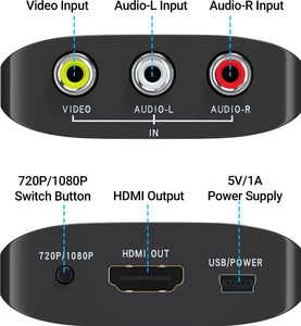Convertisseurs et répartiteurs vidéo AV vers HDMI prenant en charge 720p 1080p pour PS1/PS2/PS3, Xbox 360, WII/N64/SNES/STB/<span class=keywords><strong>VHS</strong></span>/VCR/Lecteurs <span class=keywords><strong>DVD</strong></span> Blu-Ray - Product Image 3