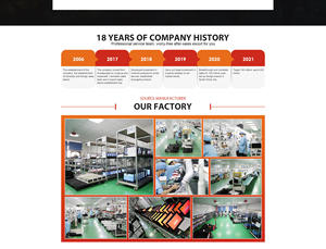 Intel 7840HS 4800 MHz 8/16/32/64G Mini PC <strong>Computer</strong> HDMl RJ45 Type-C Micro Host <strong>Processor</strong> Small <strong>Desktop</strong> <strong>Computer</strong> - Product Image 6