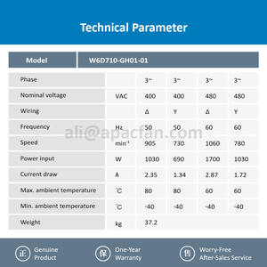 Ventilateur axial à roulement à billes pour équipement de réfrigération de climatiseur W6D710-GH01-01 400V 1030/690W 2.35/1.34A 905/730RPM - Product Image 3