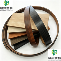 Bande de bordure en PVC anti-abrasion Shandong Mingbang, spécifications personnalisées pour la fabrication de meubles modulaires, matière première