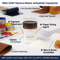 Anhydride styrène-maleique 2:1, vernis d'impression OPV, additif haute brillance, résistant à l'eau, performance thermique, alternative au SMA 2021