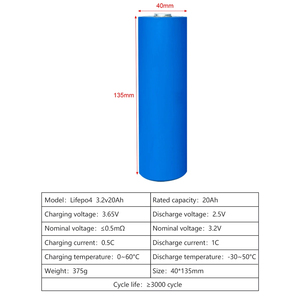 แบตเตอรี่ลิเธียม3C 20ah แบบชาร์จไฟได้40135 40159 C40เซลล์แบตเตอรี่20AH 15AH สำหรับ EV - Product Image 2