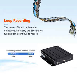 Enregistreur vidéo GPS avec écran IPS, vision nocturne et enregistrement en boucle pour camions, voitures, bus - Product Image 5