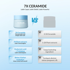 Crème non comédogène réduisant les rougeurs et les desquamations, complexe 7X Céramide, crème réparatrice de la barrière cutanée pour le visage - Product Image 4