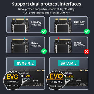 Yottamaster M.<span class=keywords><strong>2</strong></span> NVMe SATA双协议Type-C USB3.<span class=keywords><strong>2</strong></span> Gen2 10gbps固态硬盘存储盒外置硬盘机箱 - Product Image 5