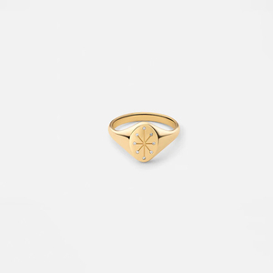 Anniversaries and Gifts: 5 Thoughtful Picks for Every Milestone