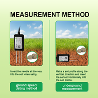 SENTEC 7 en 1 Testeur de sol à faible coût Rs485 Température Humidité pH Ec Npk Capteur de sol Sonde pour l'agriculture