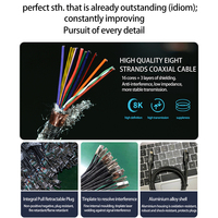 Câble USB C coudé à angle droit Thunderbolt 4 PD à charge rapide 240 Watts Type C 40G PD