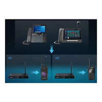 Système de passerelle radio-VoIP Fanvil RoIP W712 prend en charge l'intégration de modules radio 400~470 MHz