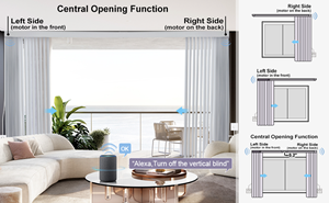 Tende Intelligenti Trasparenti per Soggiorno, Tapparelle e Persiane Smart per Decorazione Domestica, Tende per Balcone o Patio - Product Image 3