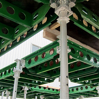 Haute efficacité, plaque de gabarit en acier vert pour le béton